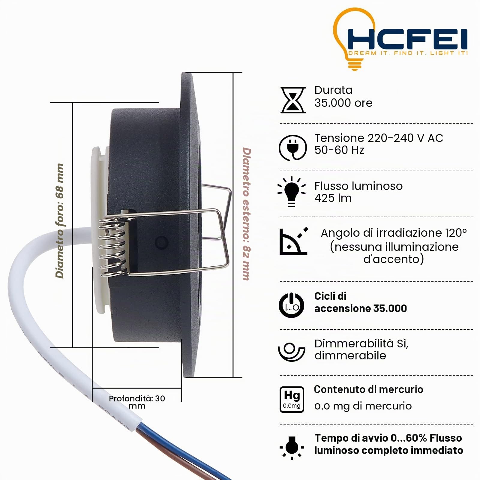 HCFEI 10x Faretti LED da Incasso nero per cartongesso, Orientabile con Porti Luce Bianco Caldo 5W Pari a 50W 3000K Dimmerabile Angolo a Fascio 120 Gradi AC 230V