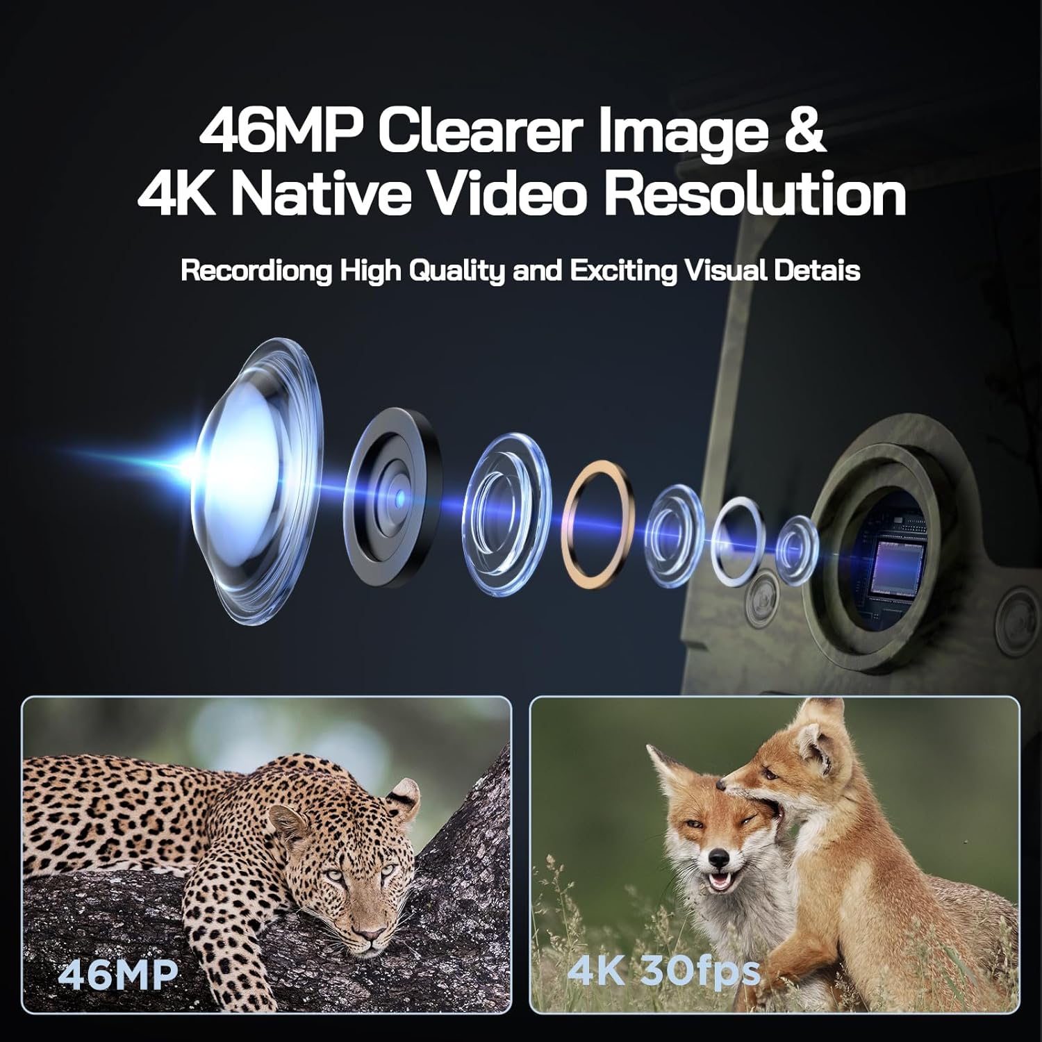 WOLFANG WT03S Calitate video 4K și foto de 68MP