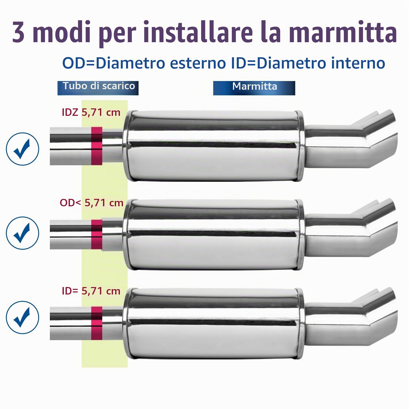 Silenziatore di Scarico Auto Doppia Uscita 2.25"/57mm - Marmitta Terminale Acciaio Inox per Diesel Resonatore Suono Turbo Lunghezza 53.5cm Universale per Sedan SUV Furgoni(Coda Curvata Argento)