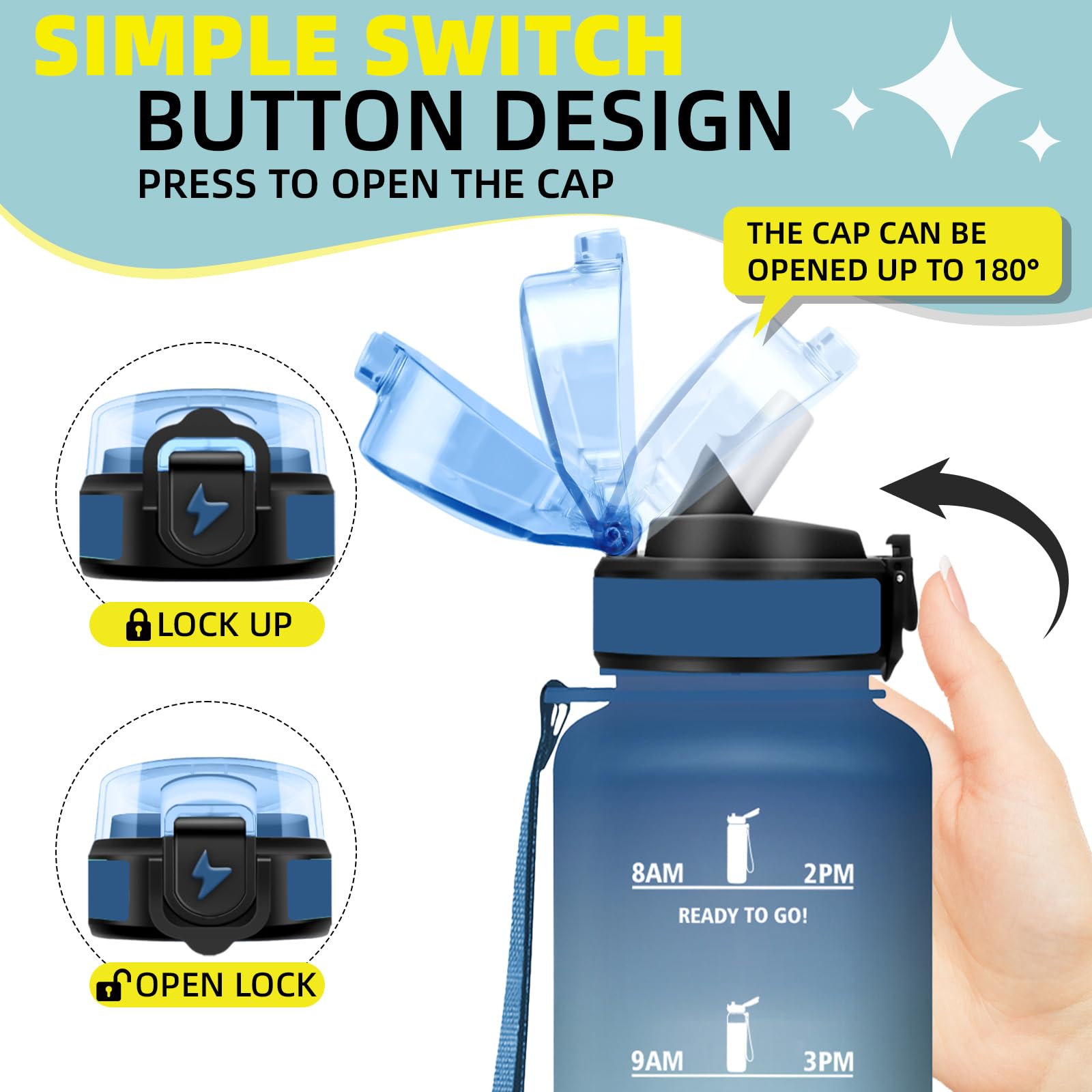 Grsta Borraccia 1,5 litri, Borraccia Palestra con Cannuccia, Borracce Graduata, Facile da Pulire, Bottiglia con Indicatore del Tempo Motivazionale per Sport, Outdoor, Trekking