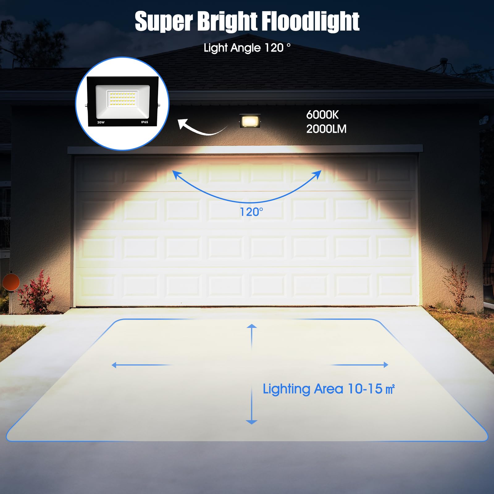loyal 30W Faretto LED da Esterno 3000LM Super Luminosa Bianco Caldo 3000K Fari LED Lampada, Impermeabile IP65 Proiettore Faro, Luce di Sicurezza per Giardino Corridoio Piazza Cortile Garage