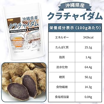 Amazon | NICHIGA(ニチガ)］ 沖縄県産 クラチャイダム 80g 栽培