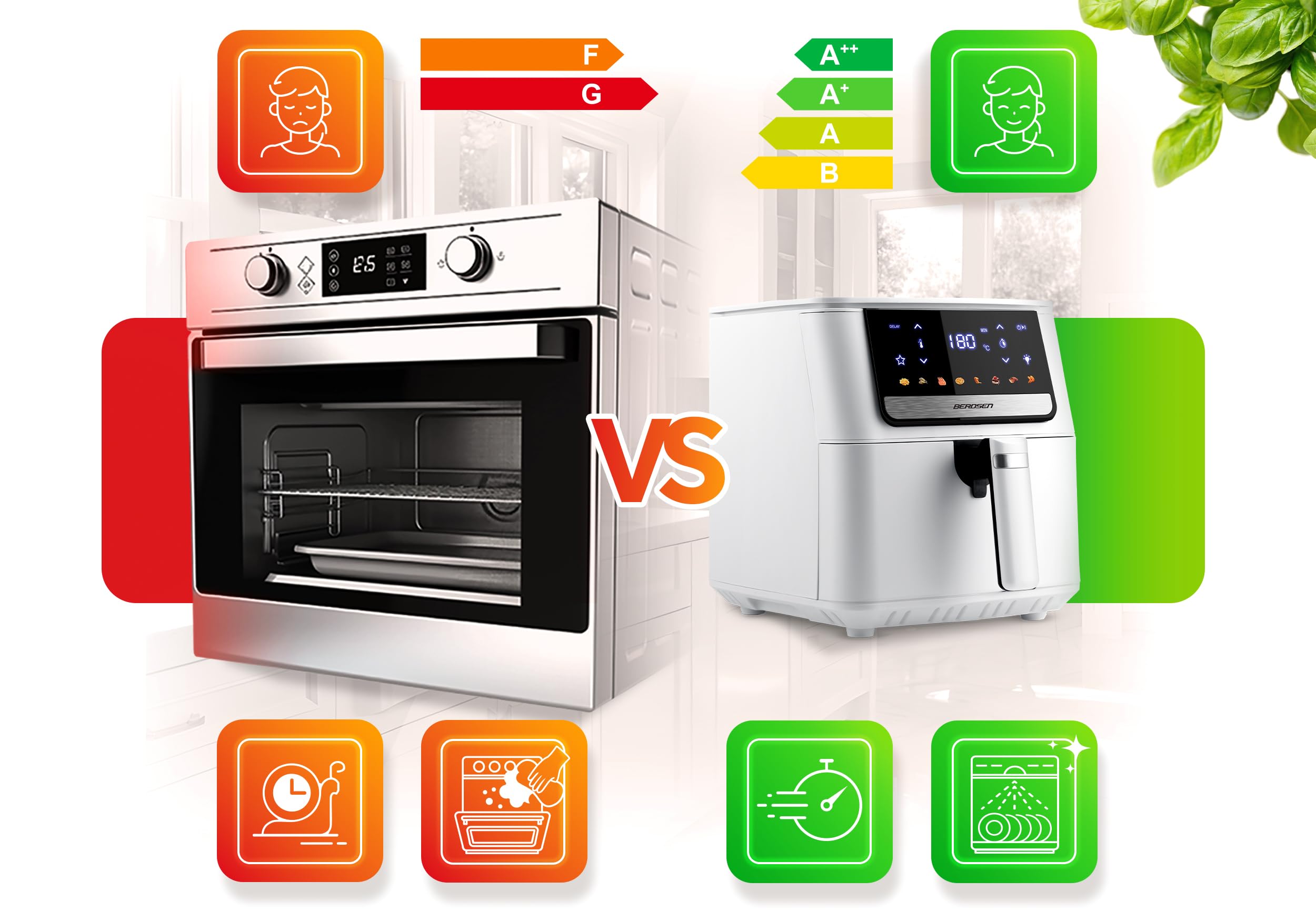 Berdsen Airfryer Freidora de Aire Caliente - 1700 W 6,5 L - Freidora - 8 Programas Pantalla Táctil - Blanco