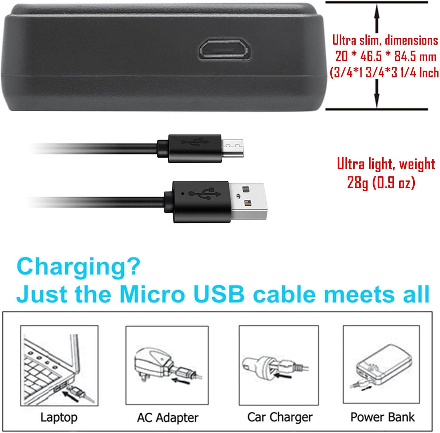 Kastar Battery 4 Pack and LCD Dual Charger for Xiaomi YI AZ16-1, Xiaomi YI AZ16-2 and Xiaomi Yi 4K, Xiaomi Yi 4K+, Xiaomi Yi Lite, Xiaomi YI 360 VR Action Camera