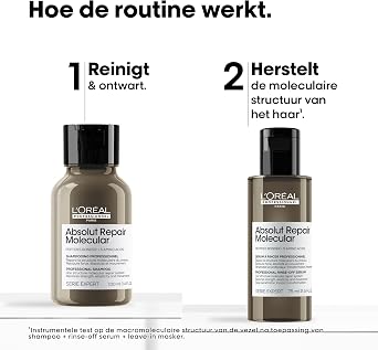 L'Oreal Professionnel Paris Serie Expert Absolut Repair Molecular Mini Duo Kit, Saç Bakım Seti