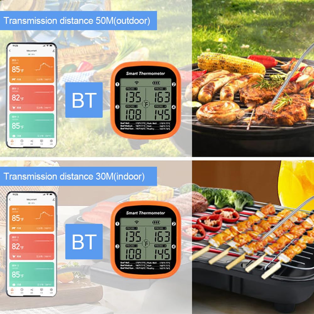 Luocute Termómetro Inteligente para Carne, Inalámbrico Digital con 2 o 4 Sondas, Control de Aplicación para Cocinar, Pantalla LCD Grande, Alarma de Temperatura, para Barbacoa, Parrilla, (4 sondas)