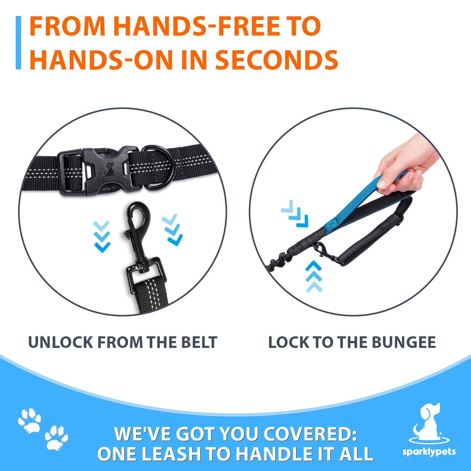 SparklyPets Correa doble para perros manos libres, correa doble para perros pequeños, correa para perro para 2 perros con asas acolchadas, costuras reflectantes, sin tirones, sin enredos