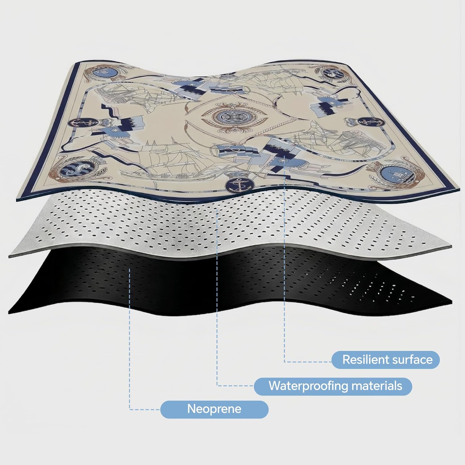 31.5"x31.5"Mahjong Mat for Table- Non-Slip Waterproof Surface Noise Reduction Foldable Table Mat with Storage Bag & Game Rules，Ready to Use，Easy to Store and Organize Yellow Boat Pattern