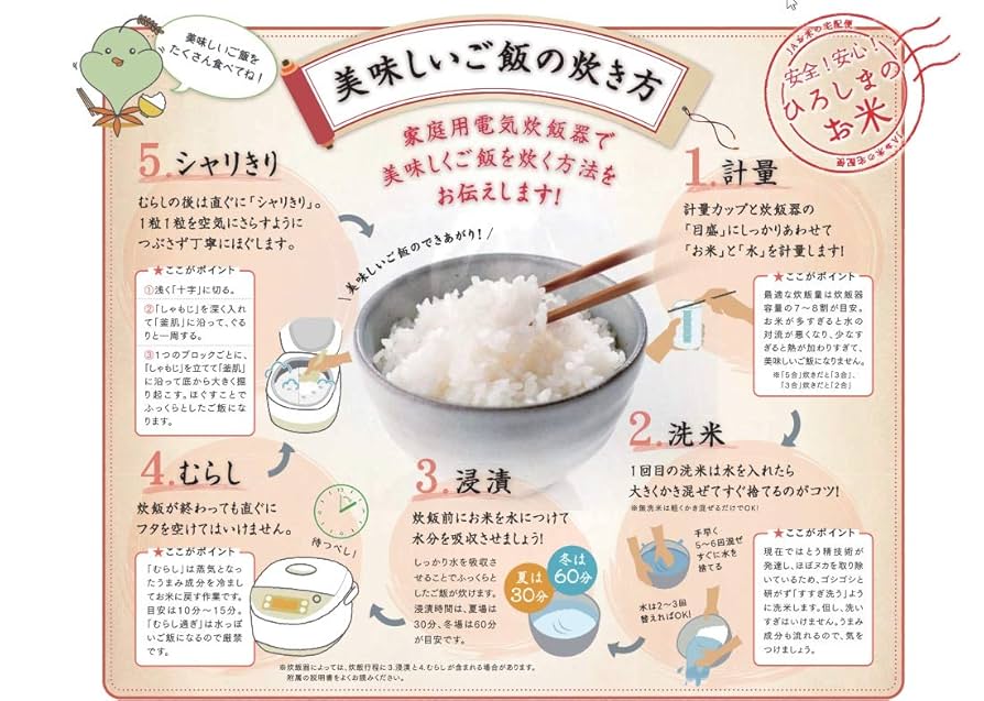 Amazon.co.jp: 【精米】 広島県 無洗米 あきろまん 5kg : 食品