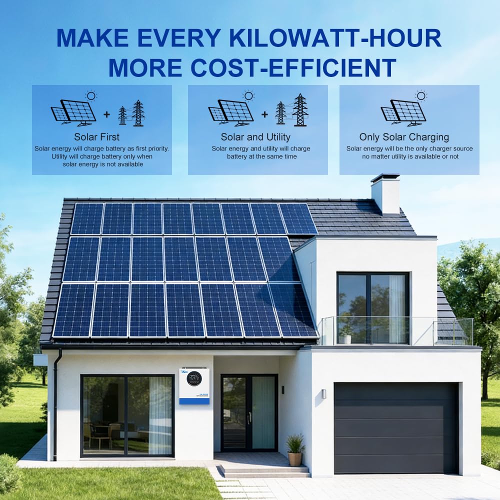 Anern - Inverter ibrido da 6500 W, da 48 V CC a CA 230 V, PV 500 V CC, funzionamento indipendente dalla rete, funzione parallela, capacità di sovraccarico 9000 W, 120 A MPPT, per batterie al piombo e