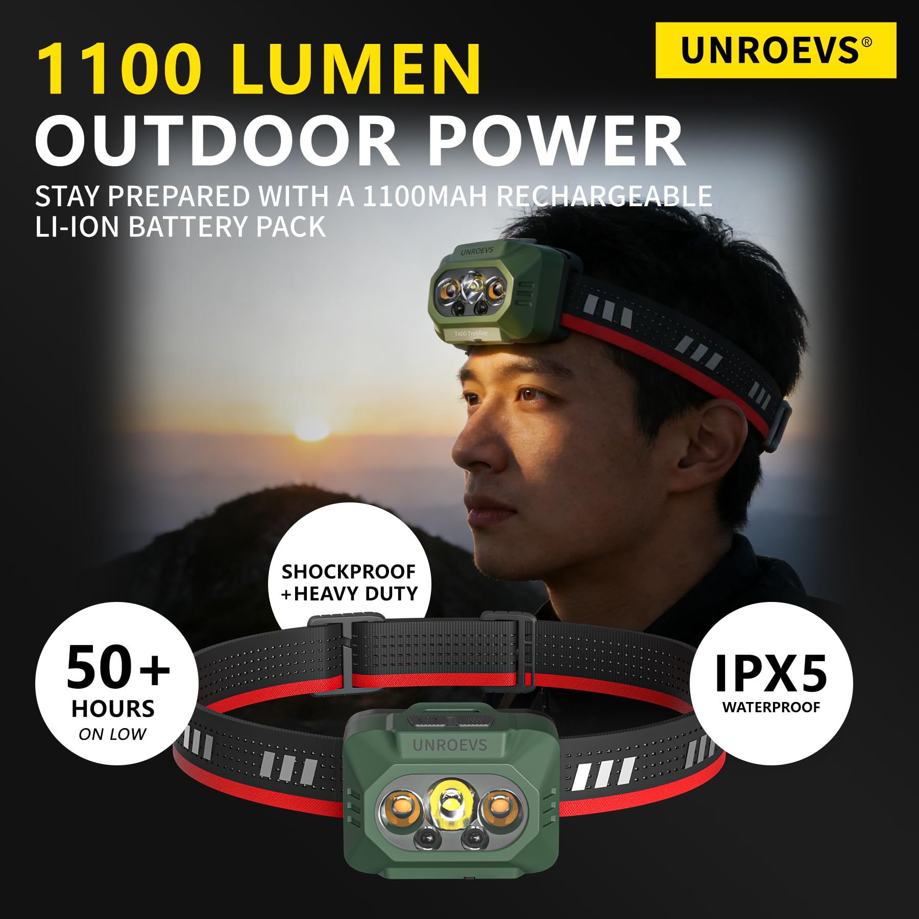 UNROEVS Wiederaufladbare LED-Stirnlampe für Erwachsene, Outdoor-Camping-Stirnlampe mit Bewegungssensor, leichte, batteriebetriebene Stirnlampe mit 5 Modi zum Wandern, Laufen, Angeln, Radfahren