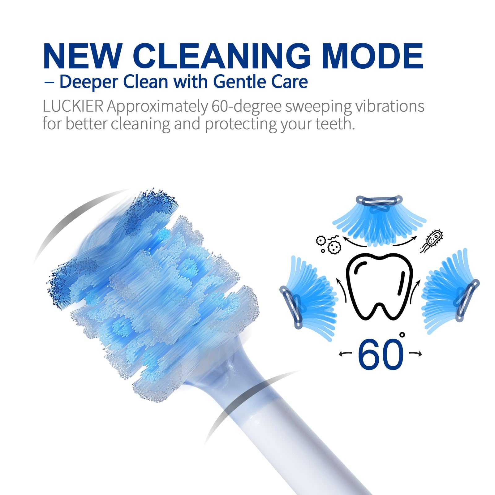 Cepillo de dientes eléctrico de viaje con oscilación y vibración de 60° | Batería de 1500 mAh, 4 cabezales de cepillo, IPX7 impermeable, carga rápida tipo C, 5 modos con temporizador inteligente