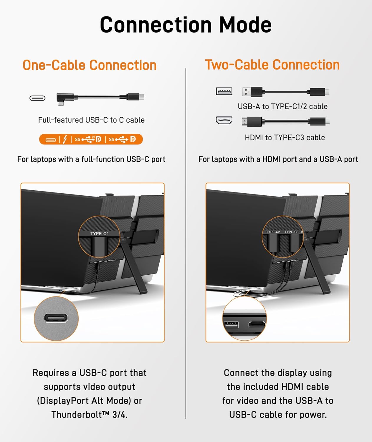 Laptop Screen Extender, Ultra-Thin 14" FHD 1080P IPS Portable Monitor for 13"-17" Laptop, 1.3lbs Lightweight Dual Monitor Extender, Plug & Play for Wins/Mac/Android/Chrome