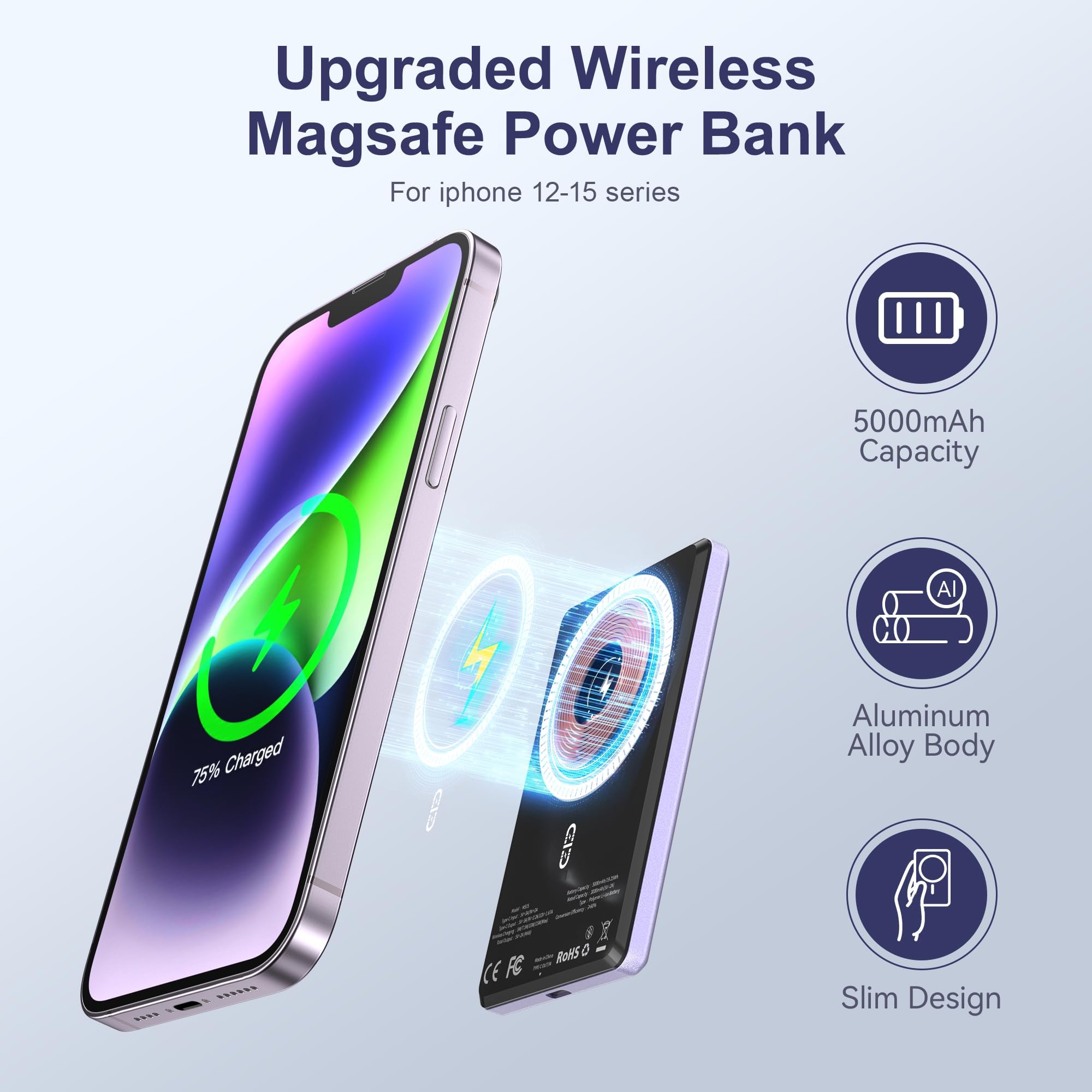 NOHON Mag-Safe Charger Battery Pack, 5000mAh 0.8mm Ultra Slim Compact Magnetic Power Bank, PD 20W Fast Charging Wireless Portable Charger for iPhone 15/14/13/12/Pro Max Series, Tarnish (Violet Ash)
