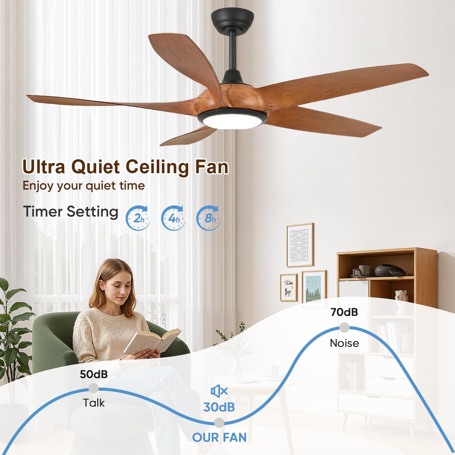 54'' Ceiling Fans with Lights, Modern Ceiling Fan with Remote Control, Indoor Outdoor Ceiling Fan for Living Room, Bedroom, 5 Blade 3 Color Temperature, LED Dimmable (Brown & Black)