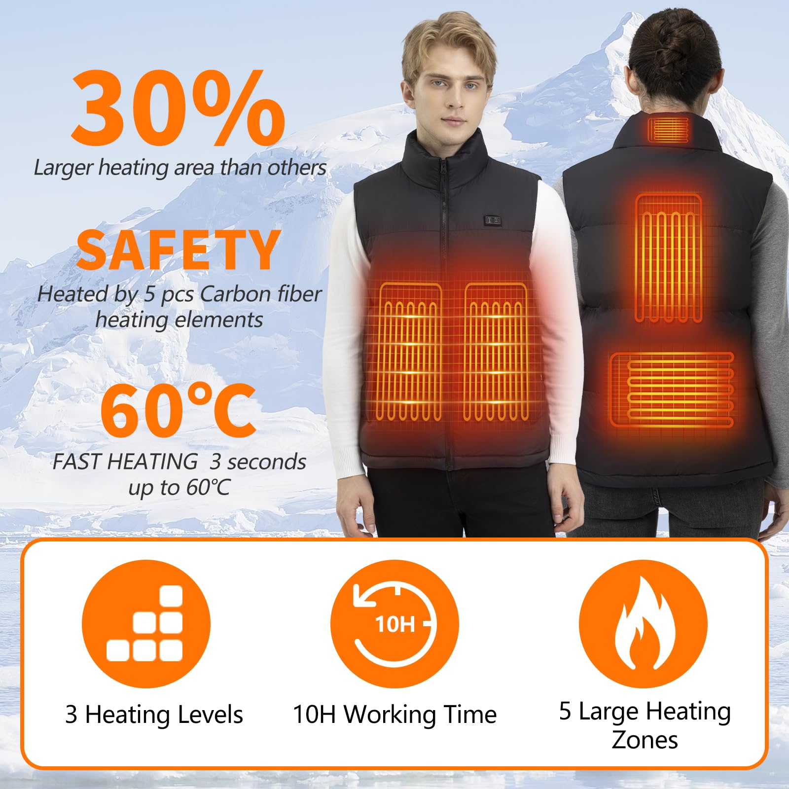 Chaleco Calefactable Hombre con 7.4V 18400mAh Bateria, Chaleco Calefactor de Invierno con 3 Ajustes de Temperatura Lavable para Esquí Camping Caza Pesca Moto