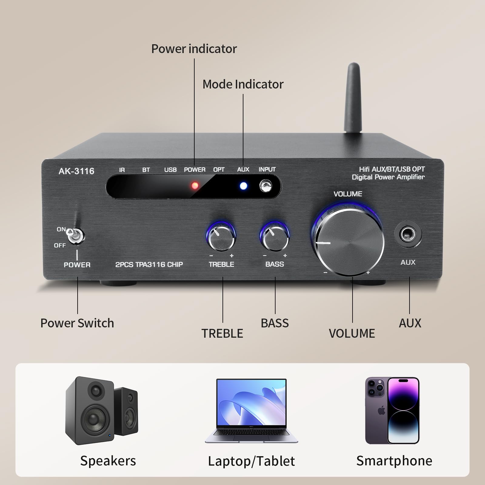 Hifi-Verstärker 2000W 2.0-Kanal 100W*2 Bluetooth 5.3 TPA3116 Stereo-Audioverstärker OPT AUX USB