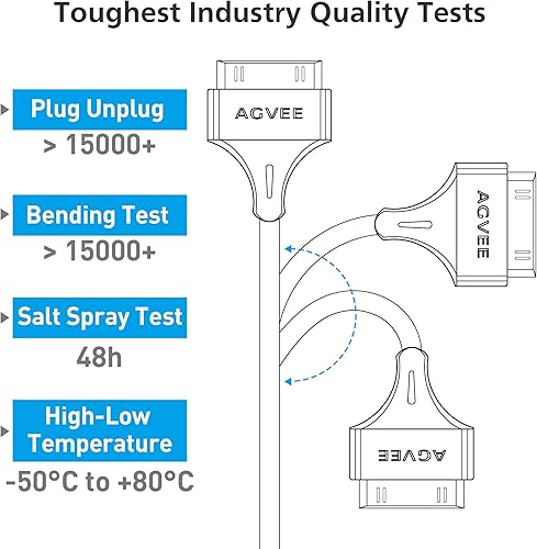 Miniatura 3 de AGVEE Paquete de 2 cables de carga de 4 pies para iPhone 4S antiguo, certificado MFI de 30 pines, trenzado, resistente, rápido, duradero, compatible