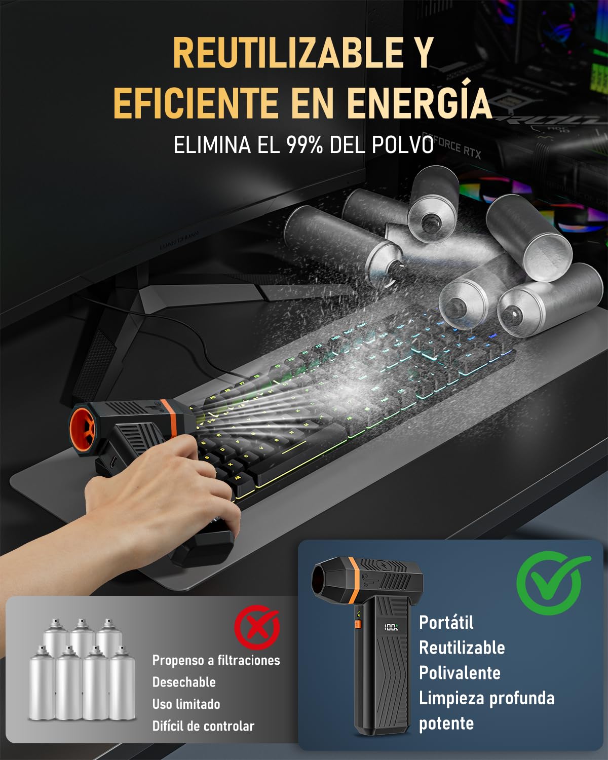GLAM Soplador de Aire Potente con luz LED, 150000RPM 4 Velocidades Air Duster Soplador de Aire Eléctrico con Pantalla LED, para Teclado, Ordenador, Electrónica y Coche