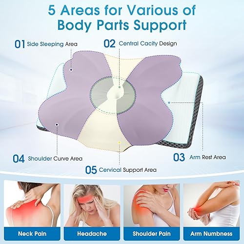 Miniatura 3 de CloudBliss Almohada cervical cervical para dormir, almohada ergonómica de espuma viscoelástica para aliviar el dolor, soporte de hombro para dormir