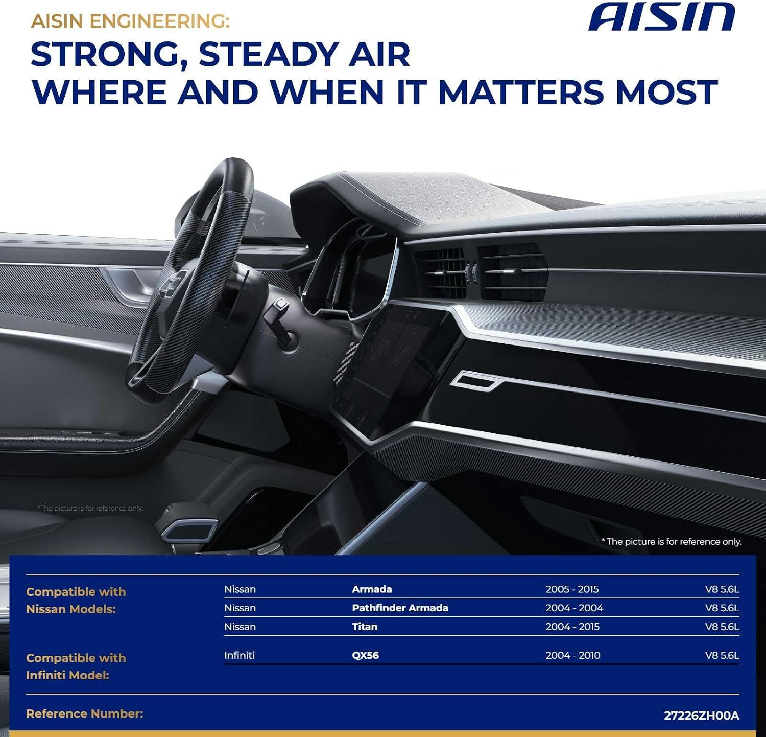 AISIN AFTERMARKET BLMN-00106 HVAC Blower Motor with Wheel Assembly - Compatible with Nissan Titan 2004-2015, Armada 2005-2015, Pathfinder Armada 2004, Infiniti QX56 2004-2010