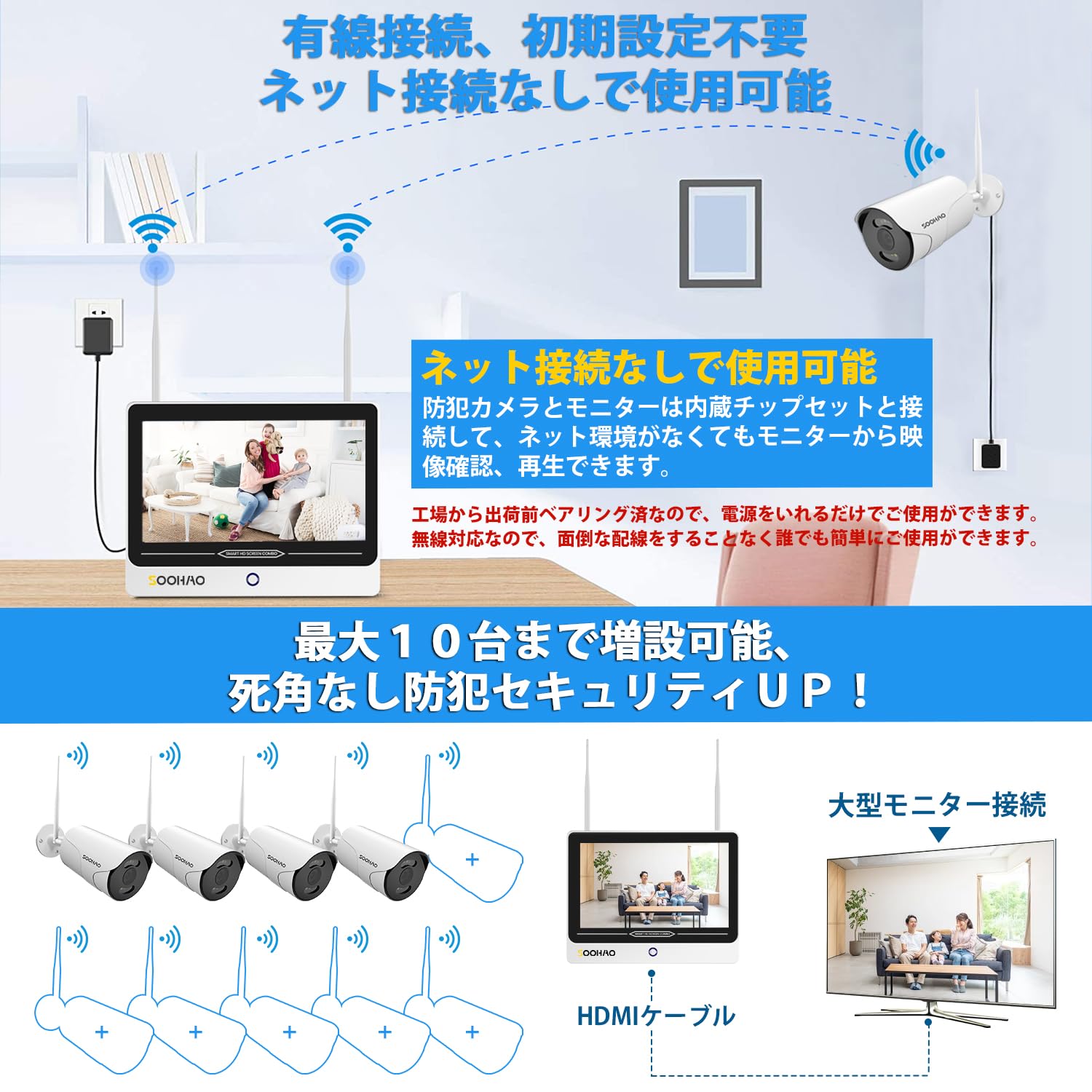 Amazon.co.jp: SOOHAOソーハオ 防犯カメラ ワイヤレス 屋外 4台セット
