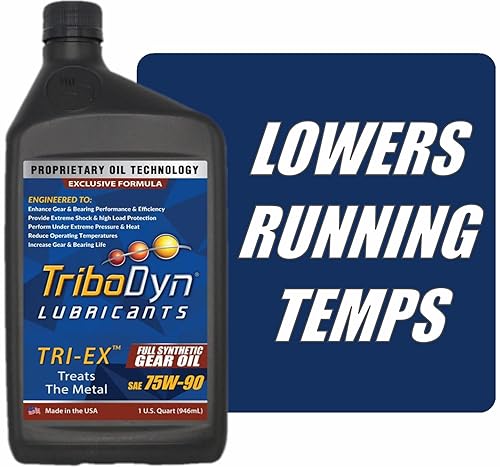 Miniatura 7 de TRI-EX SAE 75W90 - Aceite sintético para engranajes, 1 cuarto de galón