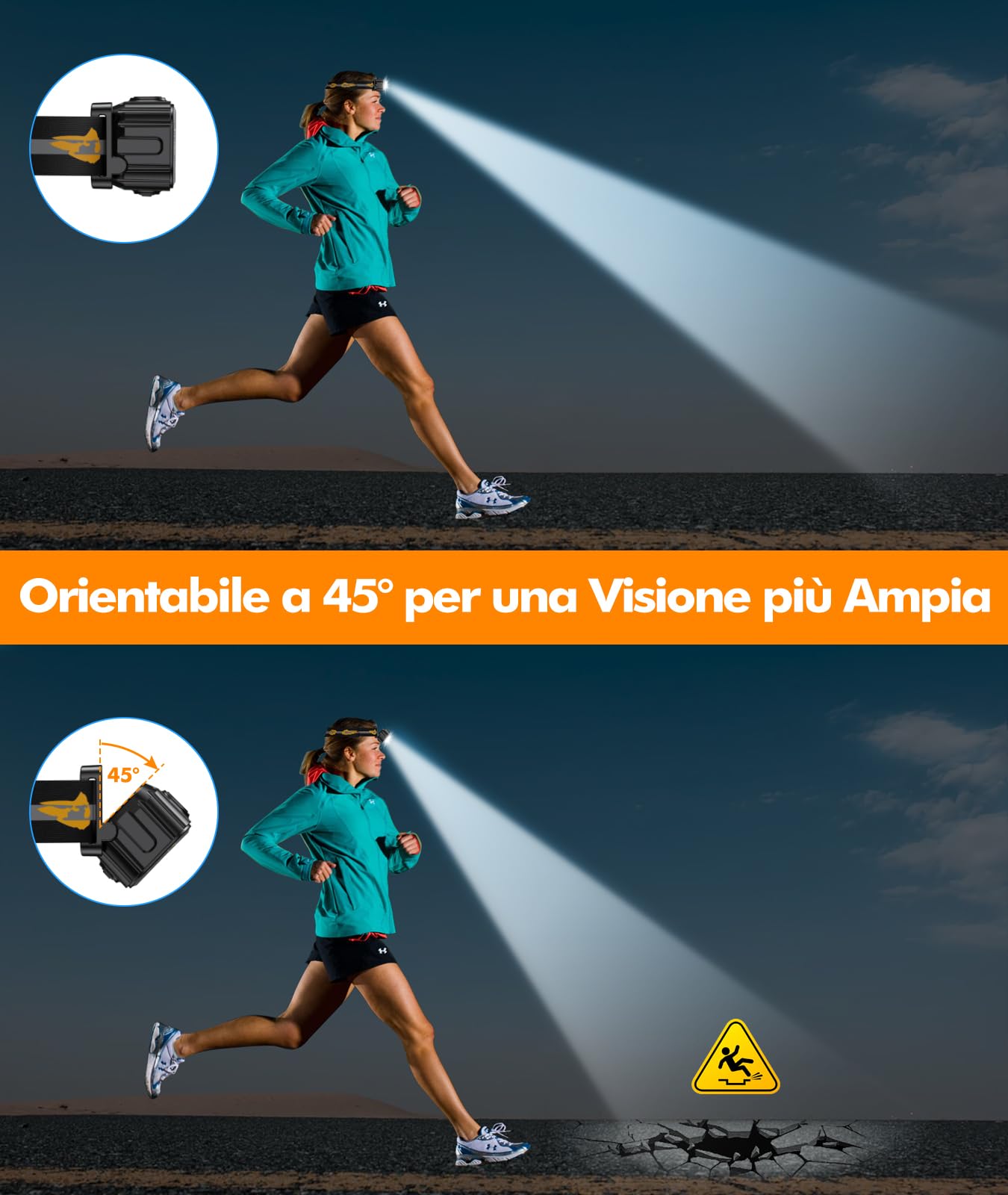 EOIWUY Torcia Frontale LED Ricaricabile, Lampada Frontale Potente Impermeabile IP65 con Luce Rossa, 6 Modalità & Durata Batteria 36H Luce Torcia Testa
