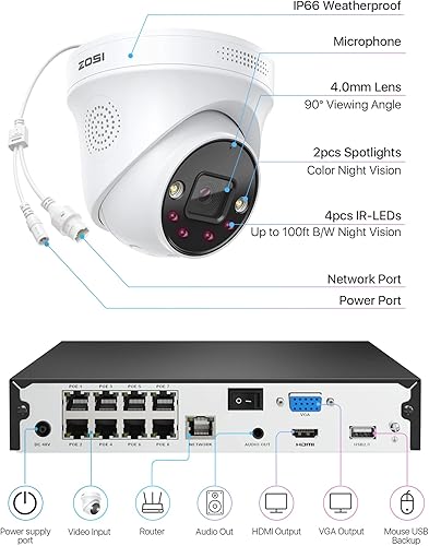 Miniatura 6 de ZOSI Sistema de cámara de seguridad para el hogar 4K PoE, detección de vehículos personales, visión nocturna, sirena de reflector, audio de 2 vías,