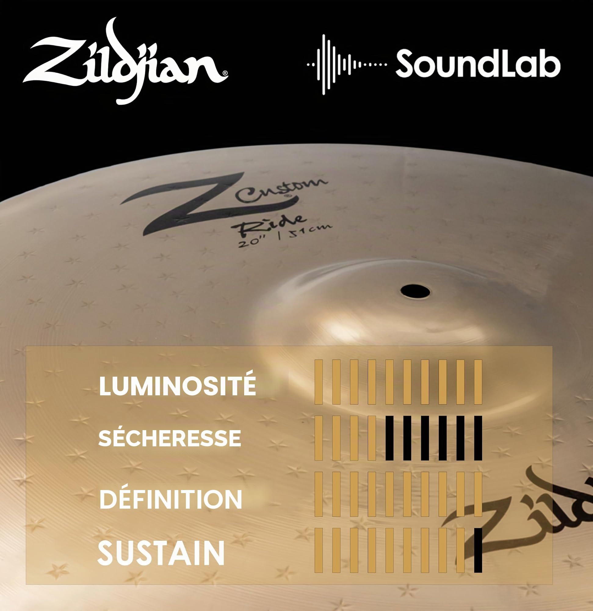 ZILDJIAN Z40120 Z Custom Cymbale 20" ride