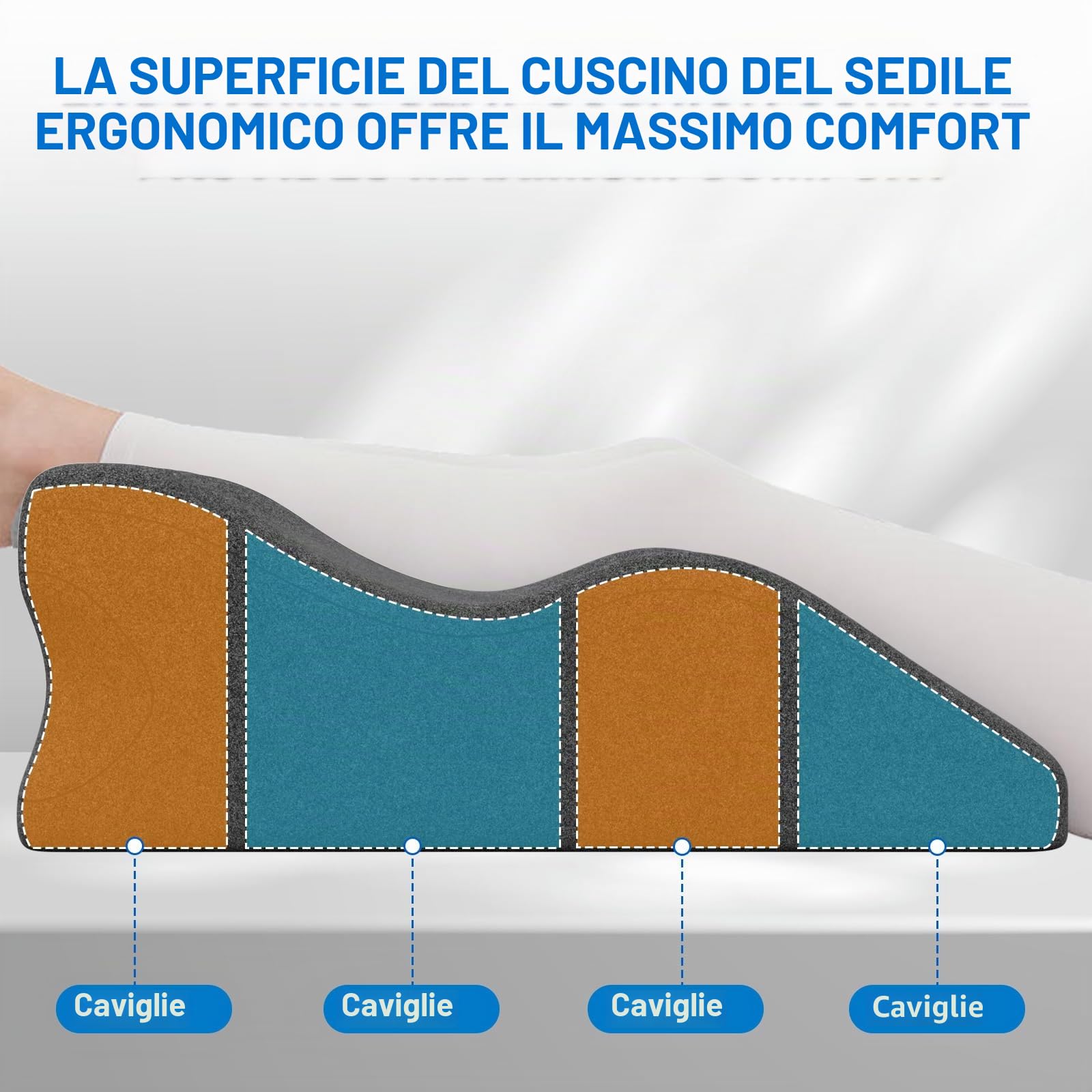 Cuscino per Gambe,Cuscino Gambe per Dormire,Cuscino Alza Gambe per Circolazione Gonfiore Recupero da Chirurgia E Lesioni Sollievo per Gambe Pesanti