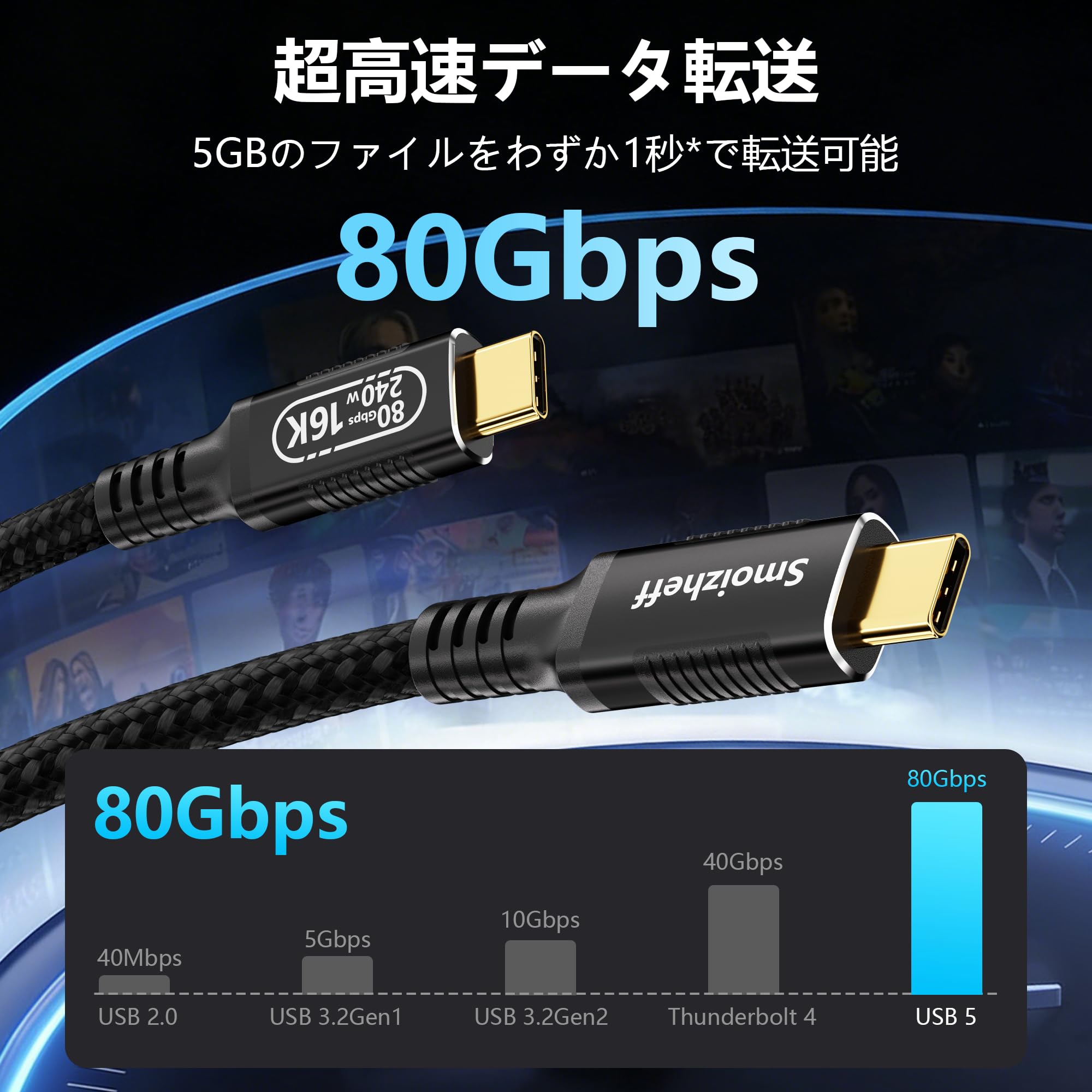 Cavo coassiale USB-C a USB-C da 3 m, 80 Gbps, 240 W PD 3.1, cavo di ricarica dati USB 4 v2.0 ultra flessibile con uscita video 16K a 60 Hz, compatibile con Thunderbolt 4/3, per laptop, monitor, SSD, 3