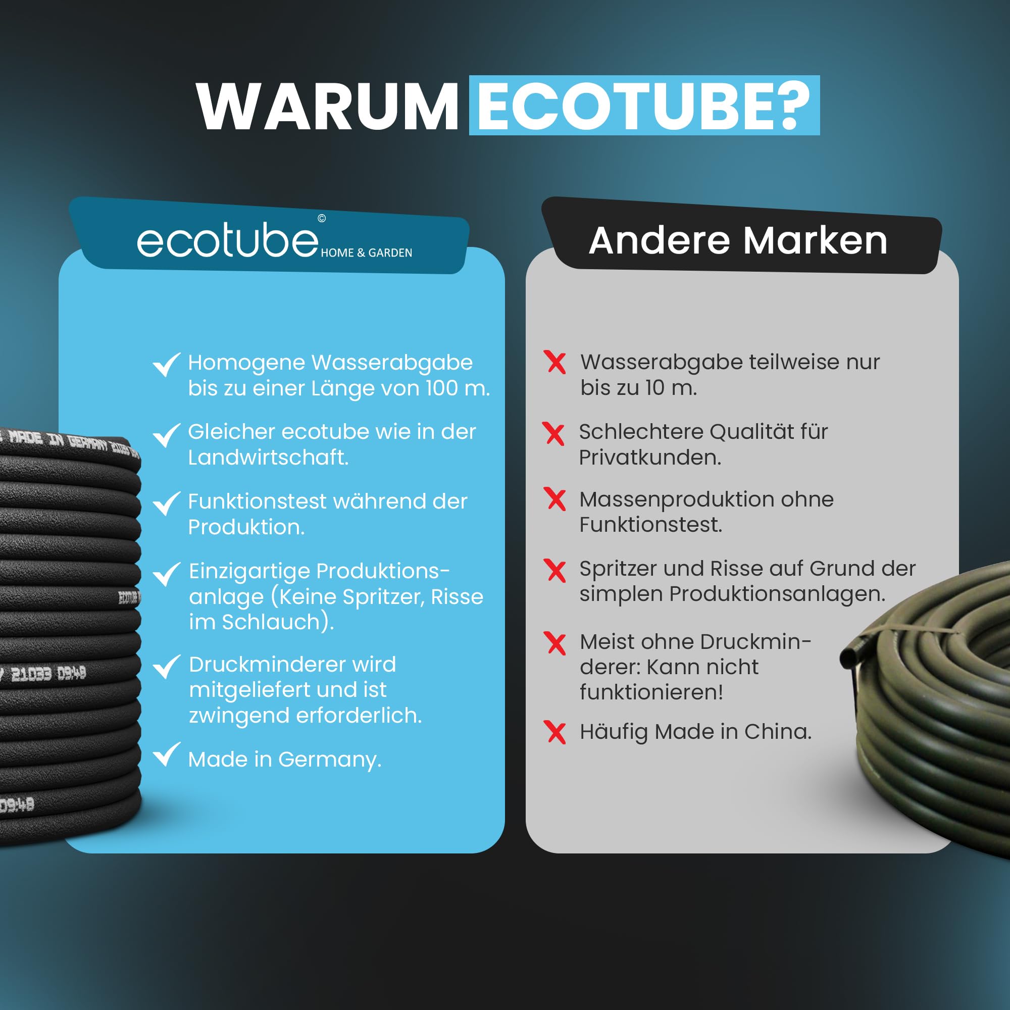 ecotube HOME Perlschlauch 100 m Set – Wassersparende Gartenbewässerung