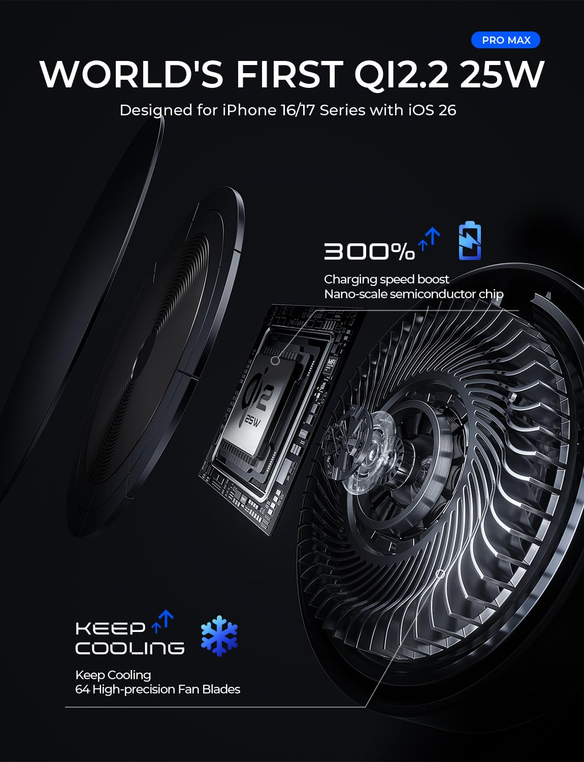 Do ładowarki samochodowej MagSafe Qi2.2 25 W, najlepsza specyfikacja z wentylatorem chłodzącym i szybkim adapterem 95 W] Bezprzewodowa ładowarka samochodowa 25 W Galaxy S26 Ultra ładowarka samochodowa