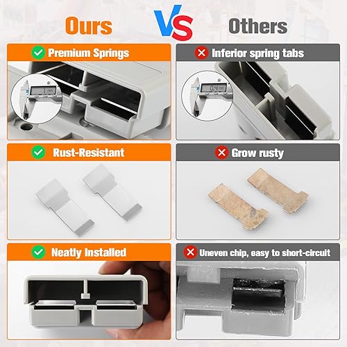 Miniatura 7 de micrl 4 conectores rápidos de batería de calibre 20 de 350 amperios con asa, enchufe de cable de puente conectardesconectar para cabrestante de