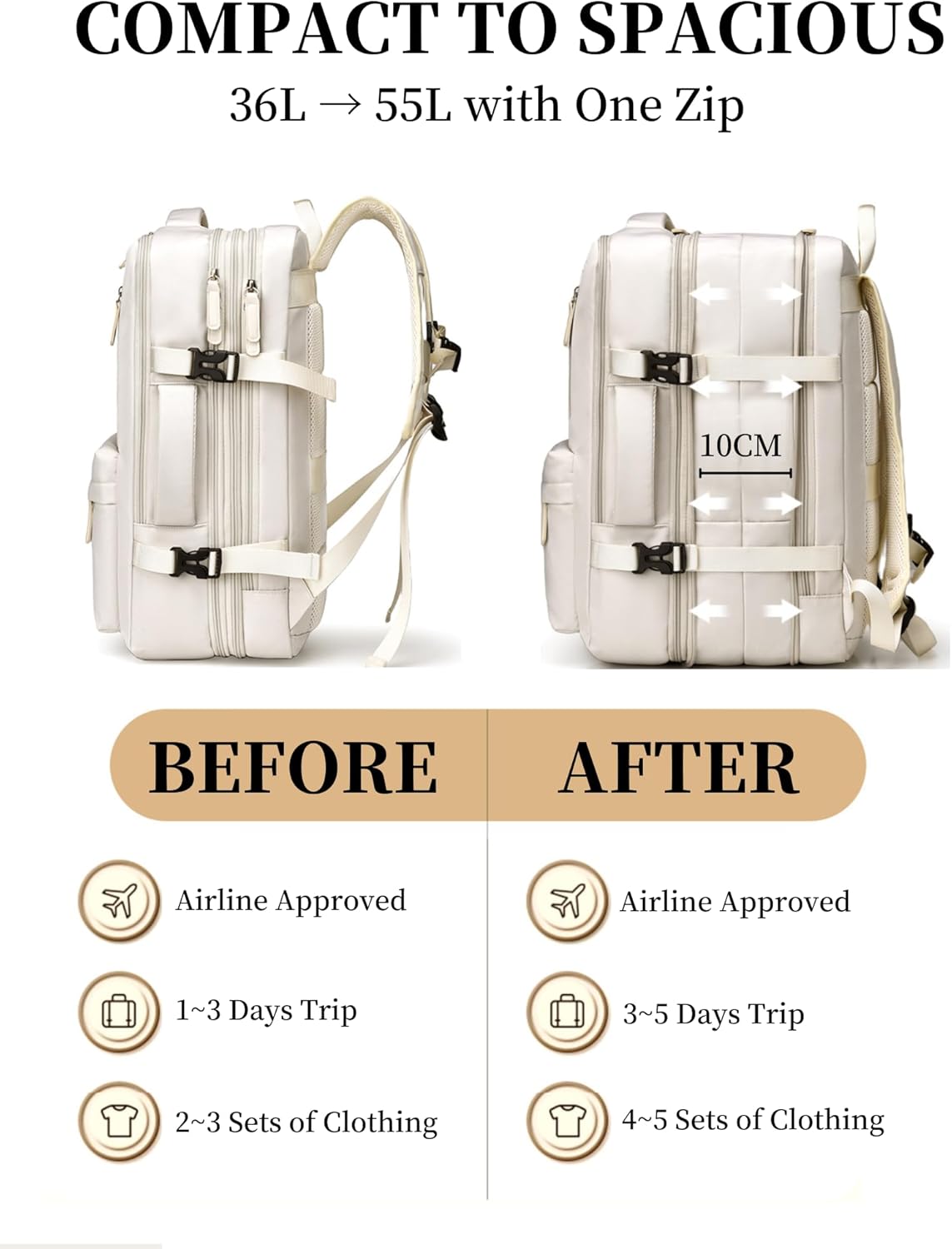 Travel Laptop Backpack 30L for Men Women, Expandable Carry on Backpack Airplane Approved, Large Waterproof 15.6" Daypack Backpacks with USB Charging Port for Trip College Hiking, Pink - Image 2