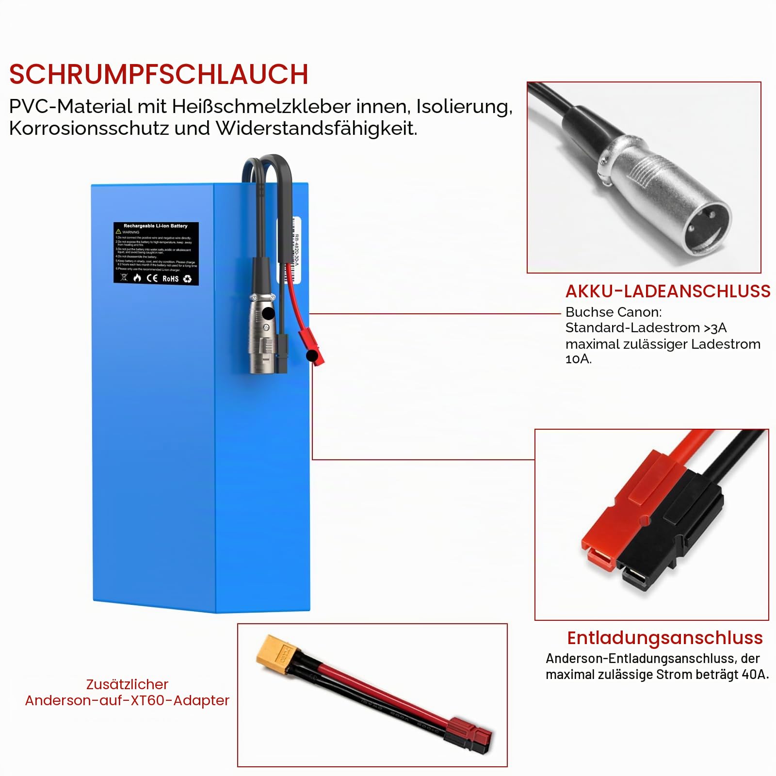 Yasco 48V 20Ah Elektro Fahrrad Akku Lithium Batterie mit Ladegerät, 50A BMS Schutz PVC Battery für Elektro-Roller Scooter