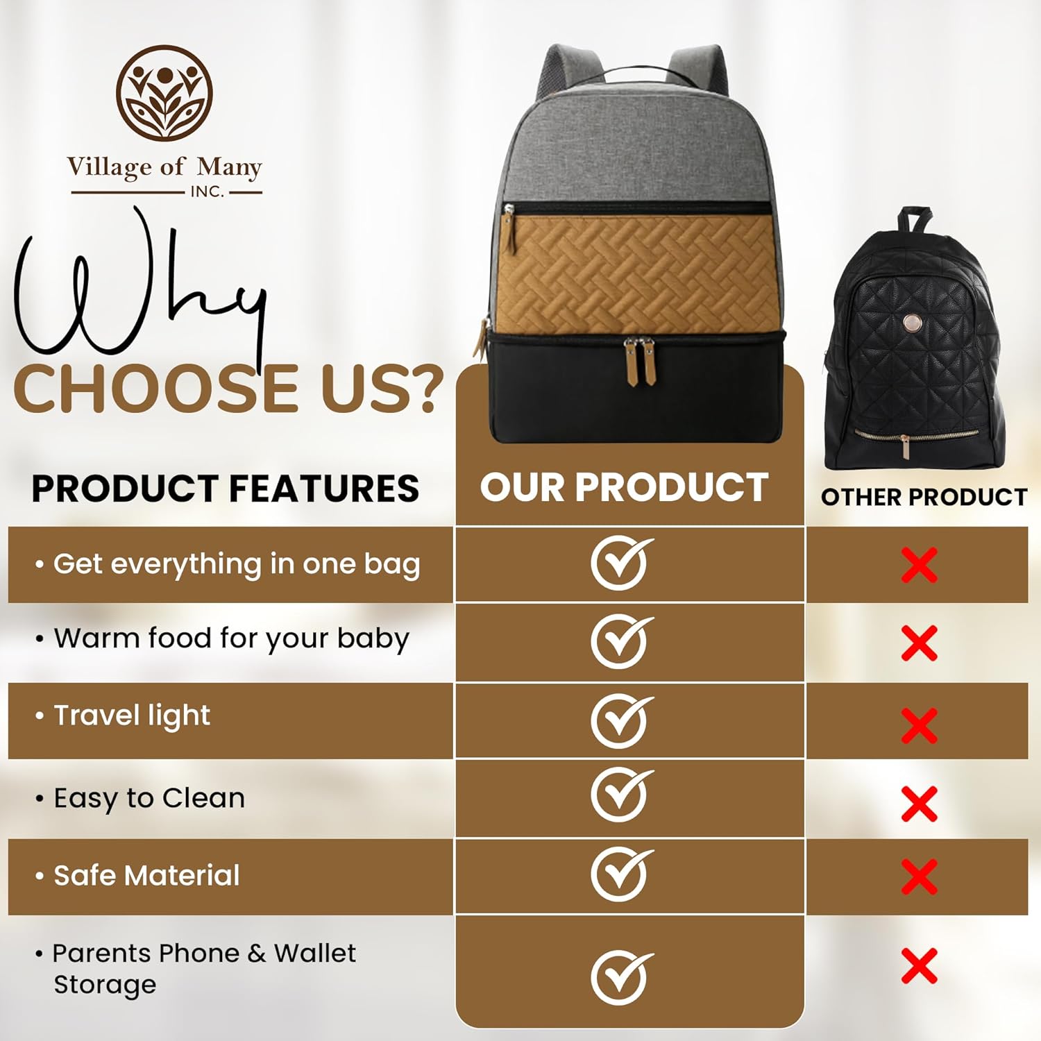 Village of Many Baby Diaper Bag Backpack -Multi-Function Waterproof Baby Bag,Medium Capacity Maternity Backpack with Insulated Pockets-Stylish&Durable Diaper Bag-Unisex,Gifts for Mothers (Black&Brown)