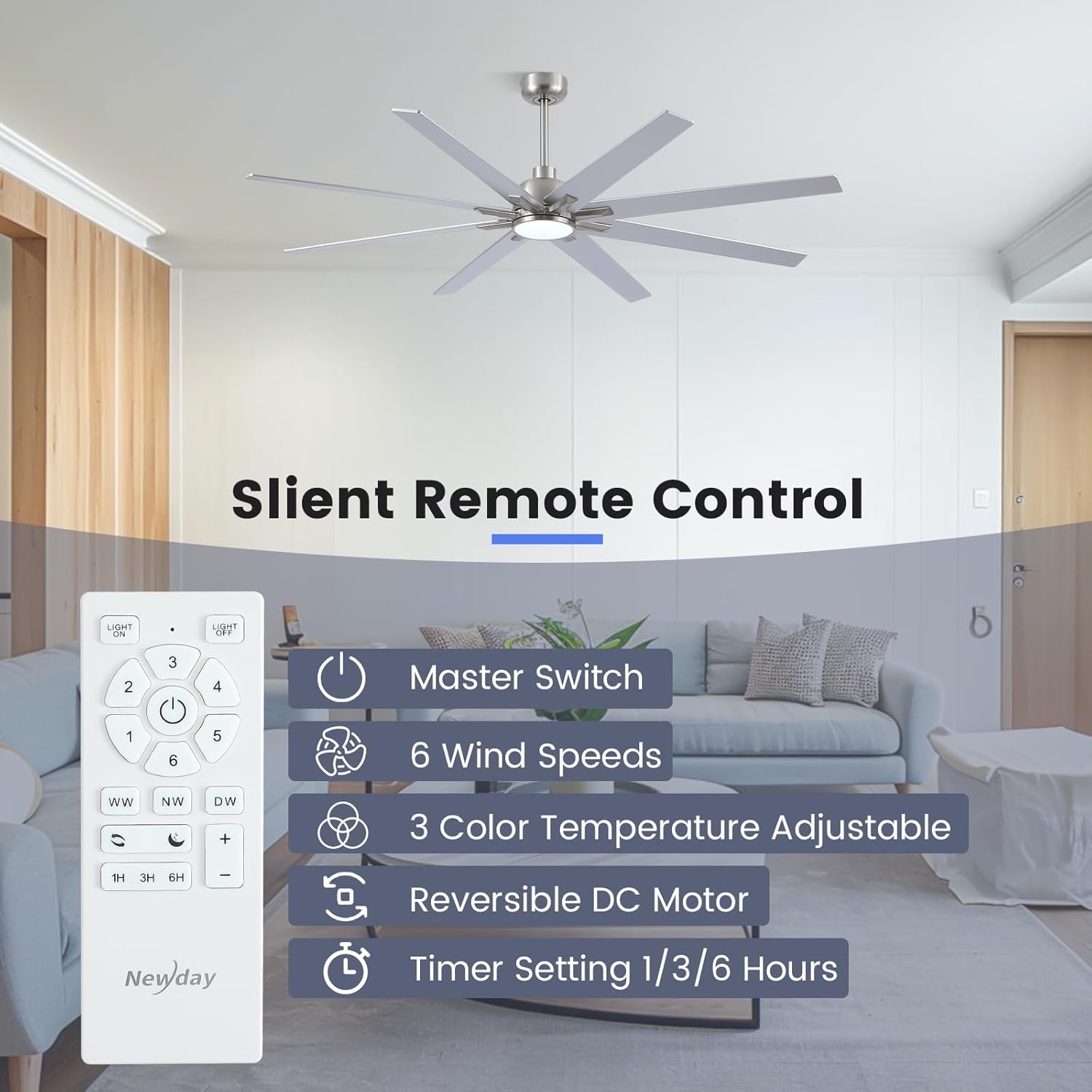 Newday 72 inch Large Ceiling Fans with Lights and Remote, Indoor/Outdoor Brushed Nickel Ceiling Fan for Living Room Patio, 6 Speeds Slient Reversible DC Motor, 3CCT, Timer, 3 Downrods, 8 Blades