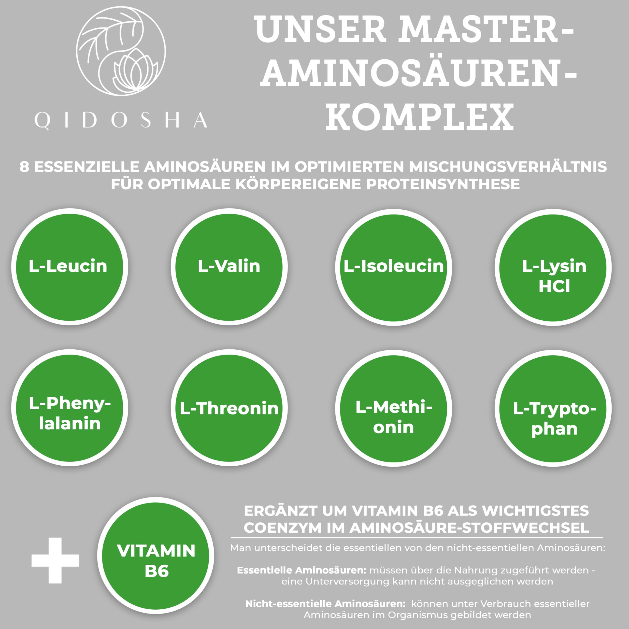 QIDOSHA® Master Aminosäuren Komplex KAPSELN, Rezeptur nach Dr. Moretti, 180 Stk/Glas, mit 99% Netto-Stickstoffverwertung, 8 essenzielle Aminosäuren, 100% vegan, EAA Pattern
