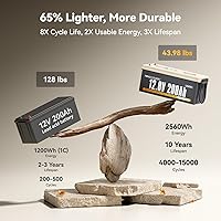 Vista 4 de Power Queen Batería LiFePO4 de 12 V 200 Ah de 2560 Wh, batería de litio RV de hasta 15000 ciclos profundos, energía de reserva para energía solar