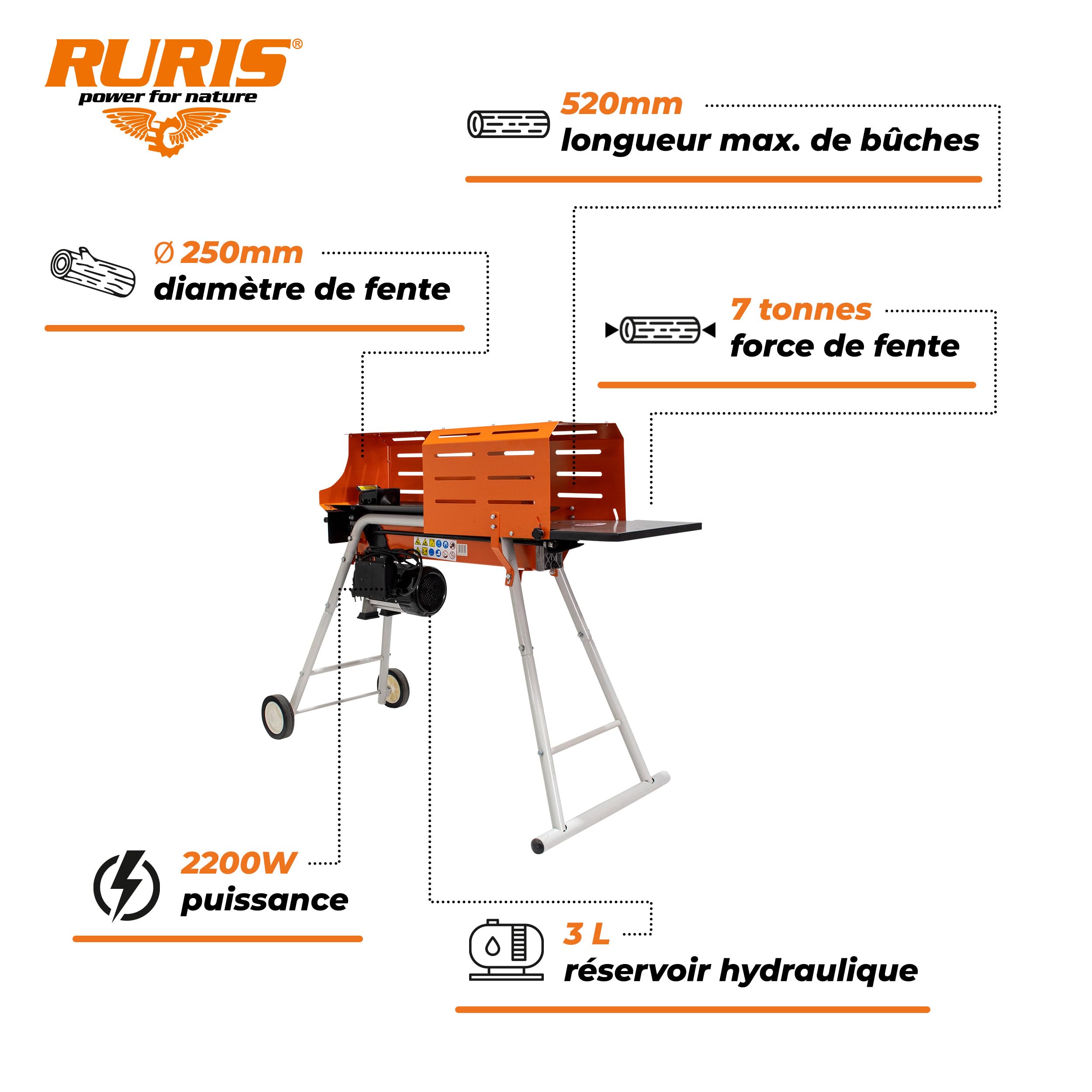 RURIS POWER FOR NATURE Fendeur de bûches électrique DL700-2200W, 7 tonnes, Capacité 52cm x 25cm - Avec Support et Cage