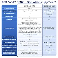 Vista 3 de BIGTREETECH EBB 36 GEN2 Extrusora Breakout Adaptador Soporte CAN y USB Comunicación para Nema14 1.417 in Motor paso a paso