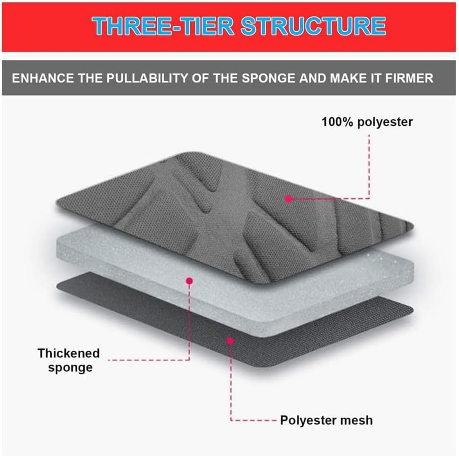Pokrowce na siedzenia samochodowe Pełny zestaw do Dacia Duster 3 2024 2025 2026, Pokrowce na siedzenia Wodoodporne oddychające akcesoria do wnętrz, D/szary