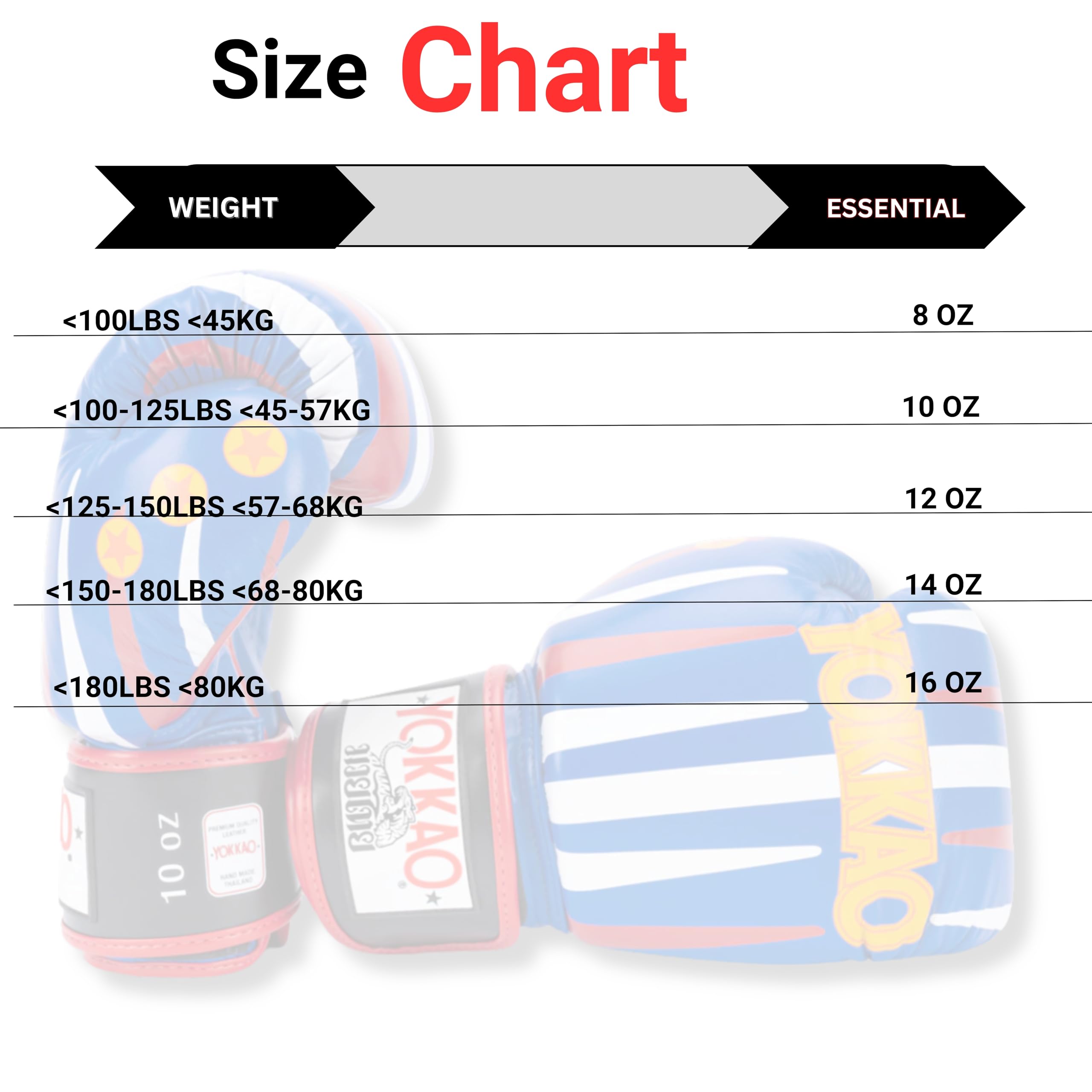 ヨ*シ様 YOKKAO Buy YOKKAO Muay Thai Redgammon Boxing Gloves - Blue - 12oz Online