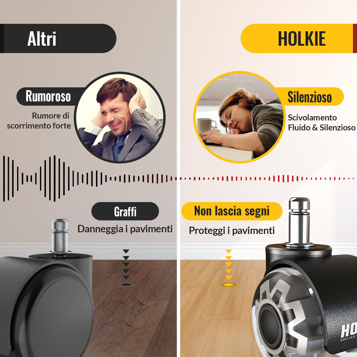 Ruote Sedia Ufficio HOLKIE Per Pavimento Duro – Set 5 Rotelle In Gomma PU, Diametro Albero 11 Mm, Capacità 200 Kg