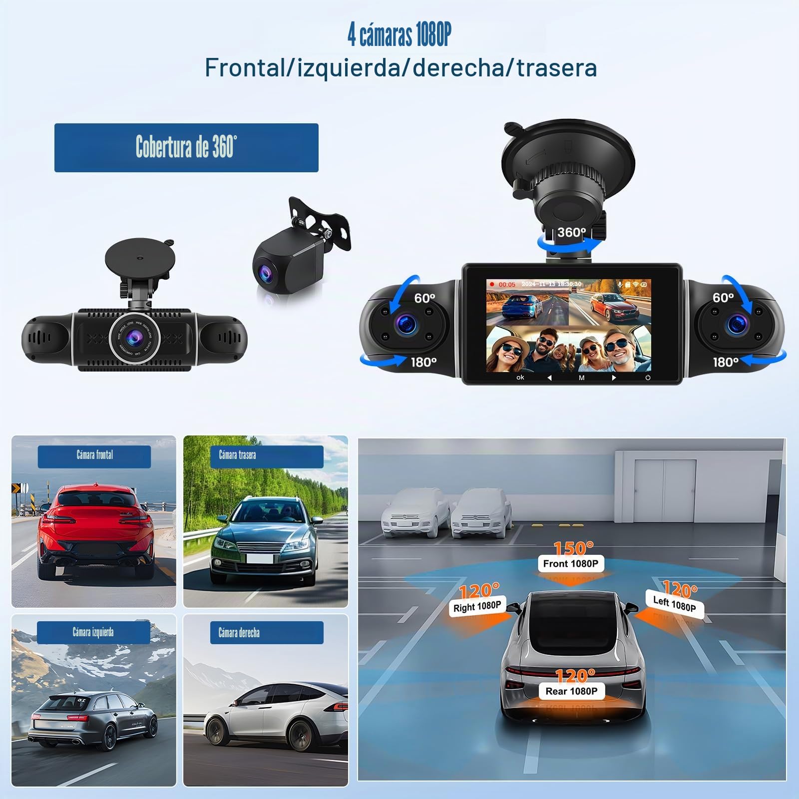 CAMECHO Dashcam Coche Delantera Trasera con 4 Cámaras FHD 1080P Gran Angular, Pantalla IPS de 3 Pulgadas 360° Dash-CAM con WiFi App Visión Nocturna G-Sensor 24H +Reverse Line
