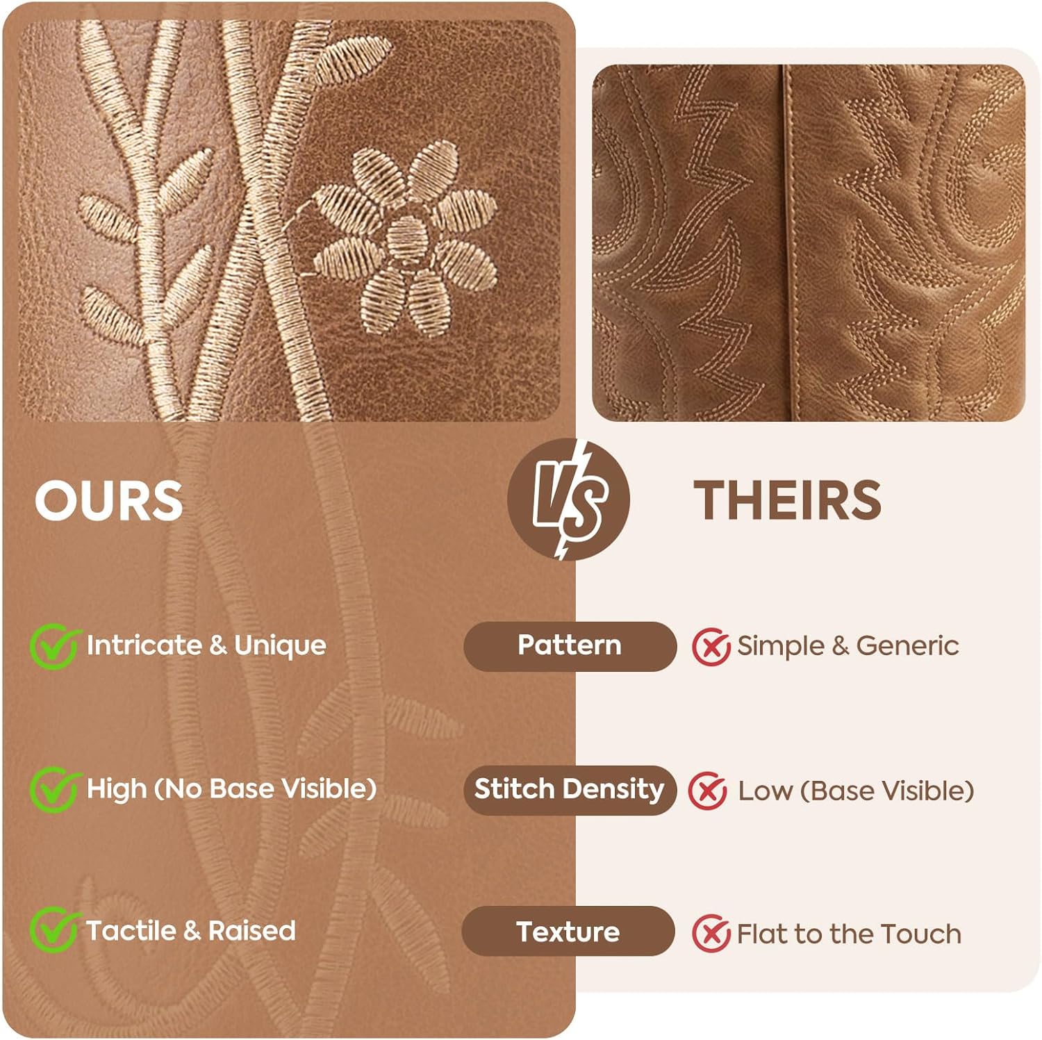 Rollda Cowboy Boots for Women, Knee High Cowgirl Boots, Ladies Tall Western Boots, Retro Vintage Cowgirl Boots with Side Zipper Snip Toe Chunky Heel