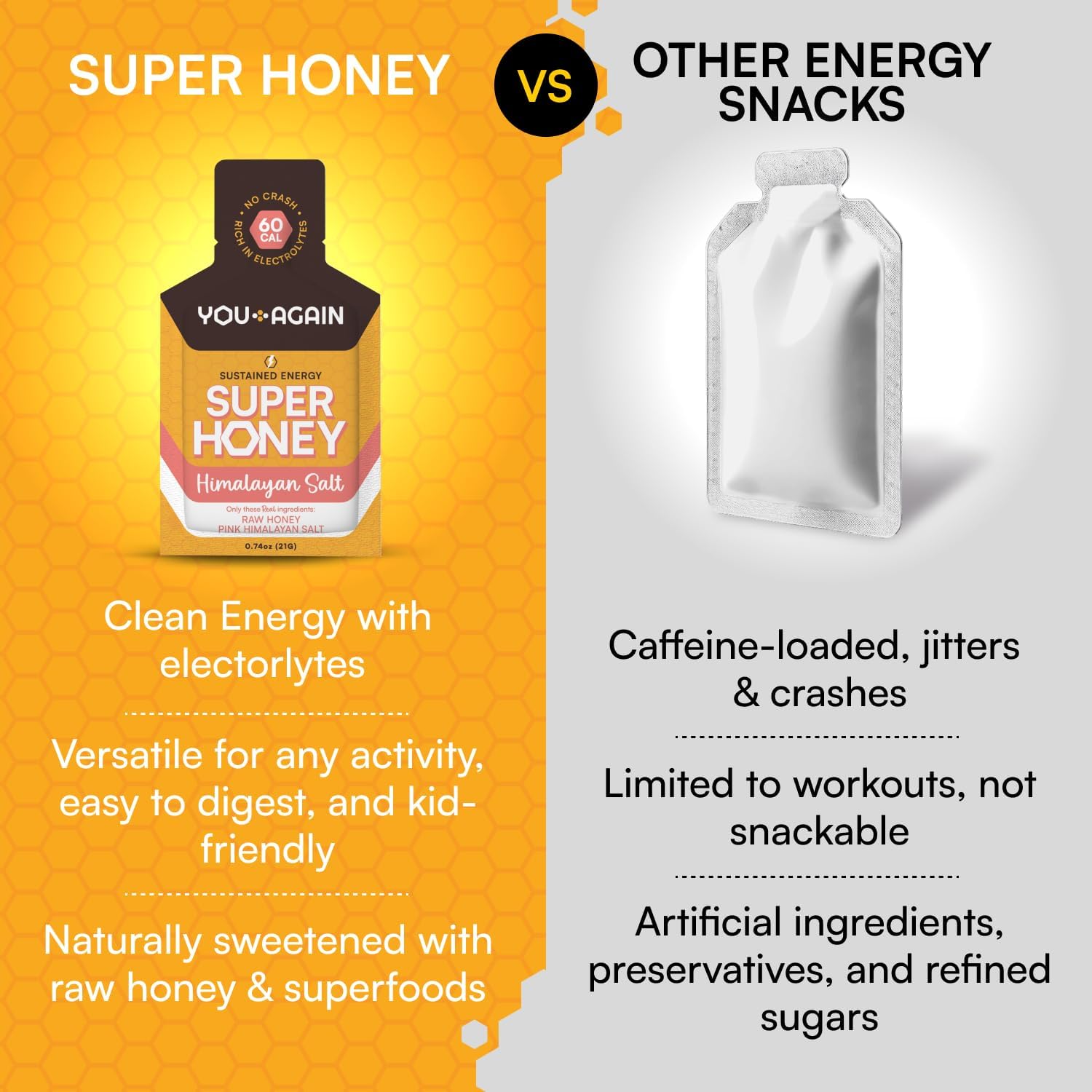 You Again Super Honey Clean Energy Gel, Honey & Himalayan Salt | Electrolyte Replenishment Running Fuel | Endurance Workouts & Cycling Gel | Paleo & Carnivore Snack | Gluten-Free | USA Made | 8-Pack