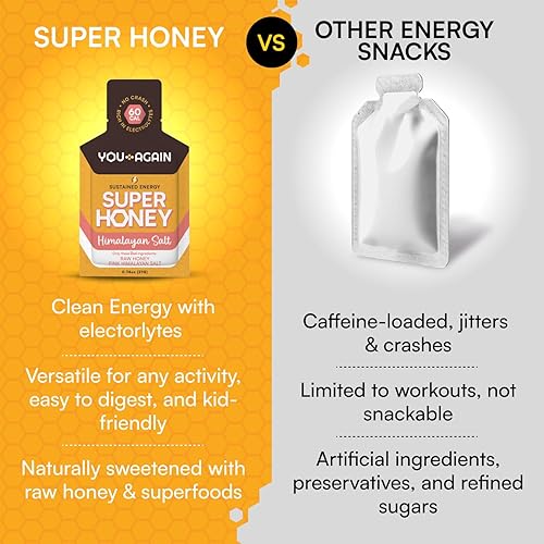 Miniatura 3 de You Again Super Honey Clean Energy Gel, miel y sal del Himalaya  Combustible para reabastecimiento de electrolitos  Entrenamientos de resistencia y